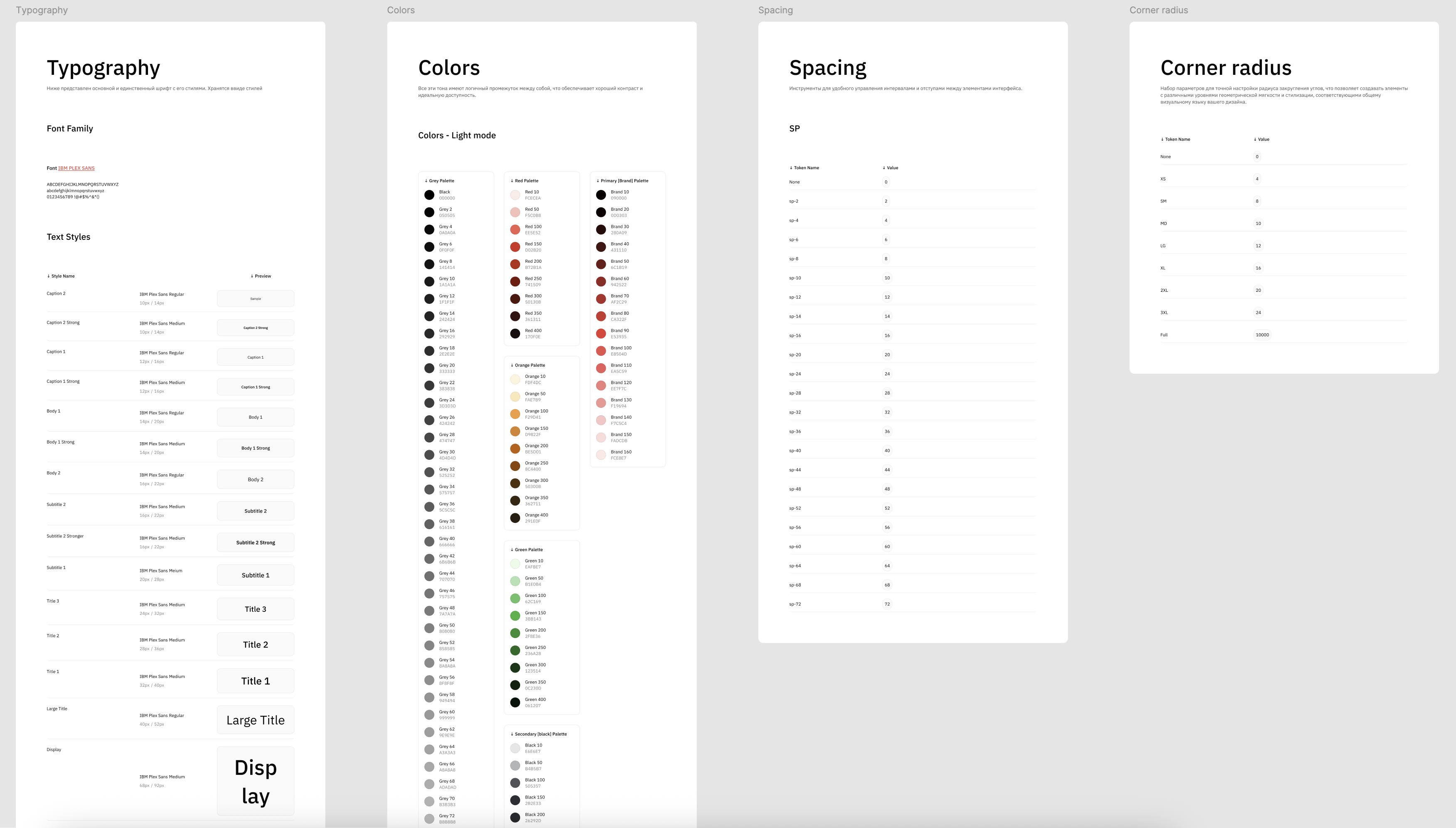 Birsan design system tokens